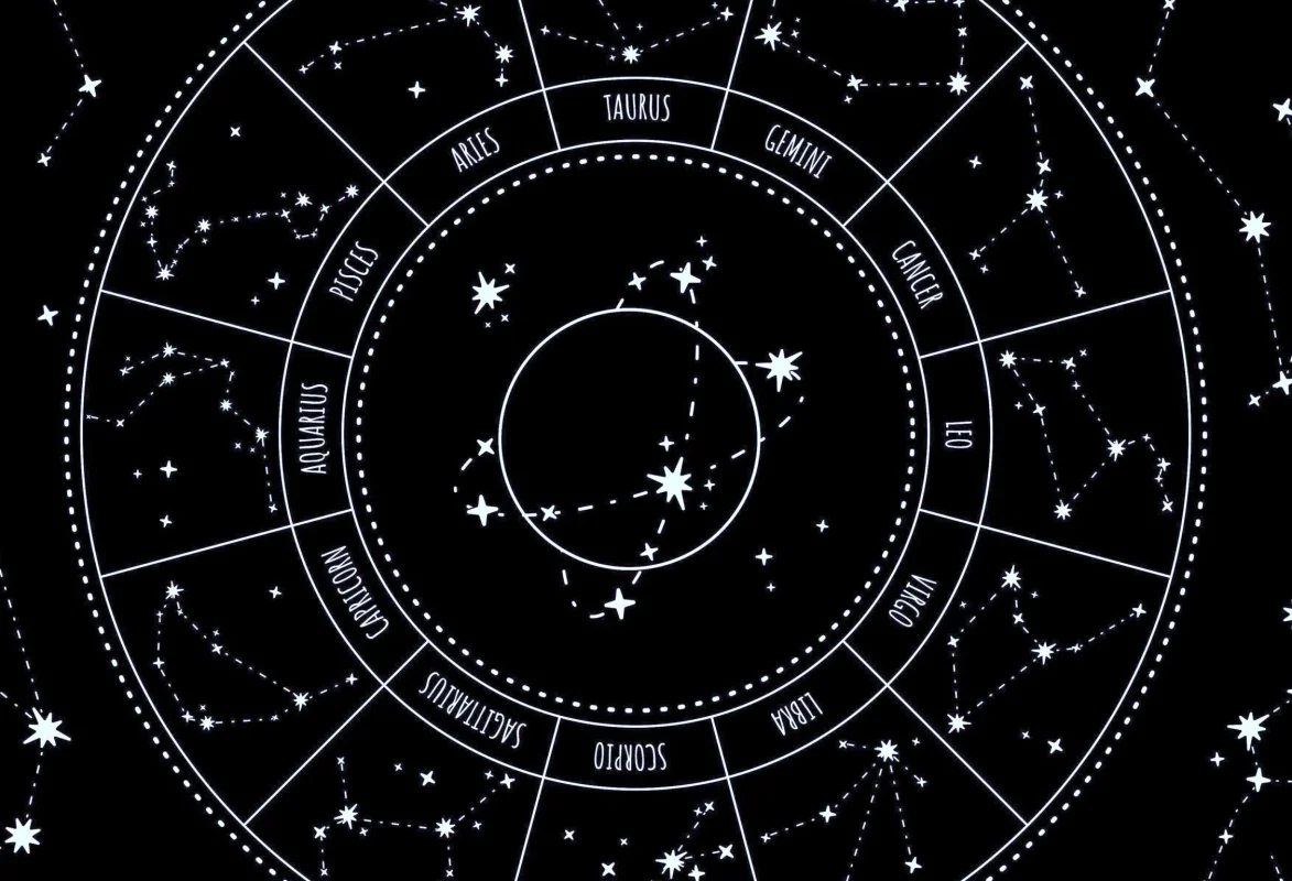 How Are Horoscopes Determined