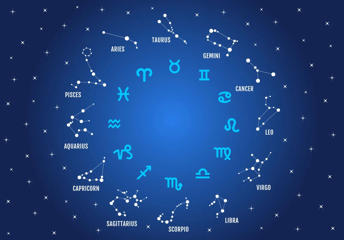 What Are The Astrological Signs And Dates