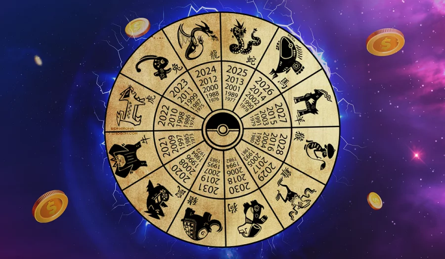 What Is Virgo Chinese Zodiac Sign